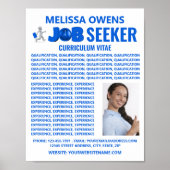 Logo der Stellensuchenden, Lebenslauf Poster (Vorne)