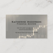 Logo-Design für Candlestick | Finanzen Visitenkarte (Rückseite)