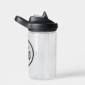 Logo für benutzerdefinierte Unternehmen Trinkflasche (rechts)