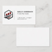 Logo für den Vertrieb Visitenkarte (Vorne/Hinten)