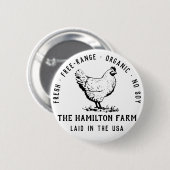 Logo für die Werbung für kundenspezifische landwir Button (Vorne & Hinten)