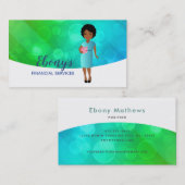 Logo für Finanzdienstleistungen Visitenkarte (Vorne/Hinten)