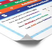 Logo-Materie für High School-Poster Poster (Ecke)