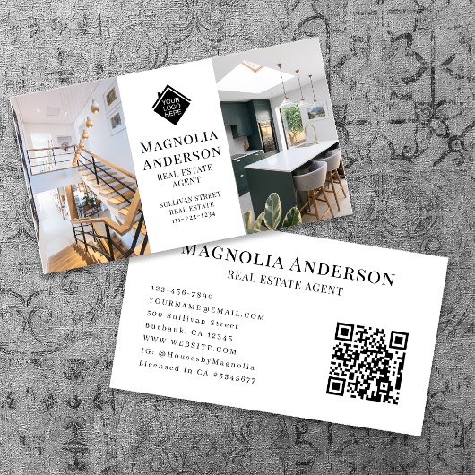 Logo-Portfolio-Fotos Real Anwesen Agent Visitenkarte