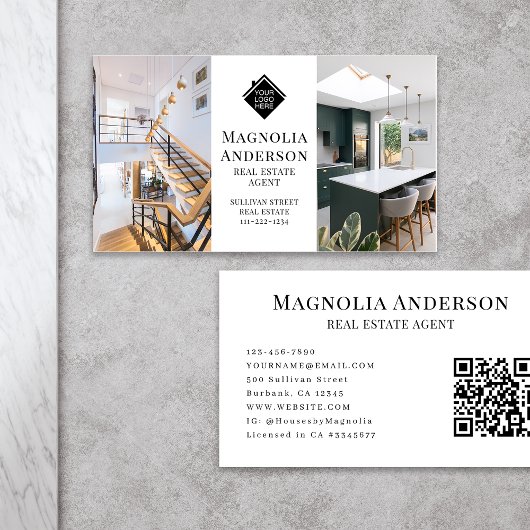 Logo-Portfolio-Fotos Real Anwesen Agent Visitenkarte