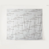 Logo-Slogan Business Step and Repeat, Simple Brown Wandteppich (Vorderseite (Horizontal))