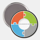 Logokomplianceberater Magnet (Vorderseite/Rückseite)