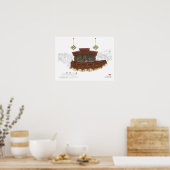 lokal poster (Küche)