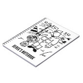 Lollipop Man kocht sein Frühstück Notizblock (Linke Seite)