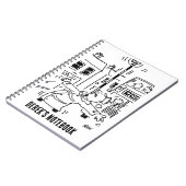 Lollipop Man zeigt ab Notizblock (Linke Seite)