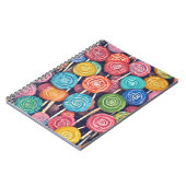 Lollipops Notizblock (Linke Seite)