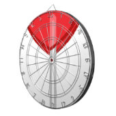 Lollis Dartscheibe (Vorderseite rechts)