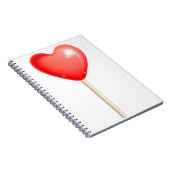 Lollis Notizblock (Rechte Seite)