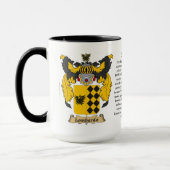 Lombardo Familien-Wappen Tasse (Links)