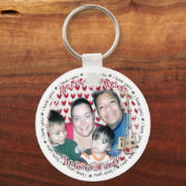 Loml Schlüsselanhänger (Vorderseite)