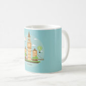London City Illustration Kaffeetasse (VorderseiteRechts)