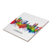 London England Skyline Fliese (Seite)