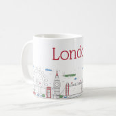 London-Skyline Kaffeetasse (Vorderseite Links)