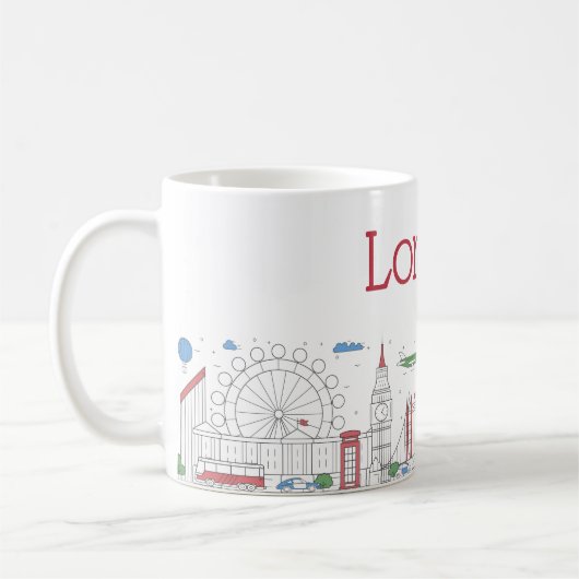London-Skyline Kaffeetasse (Links)