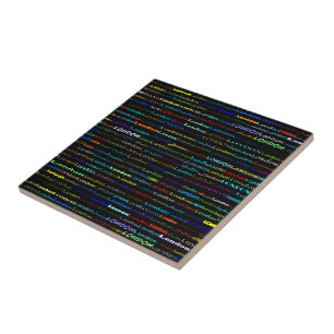 London Text Design I Tile Fliese