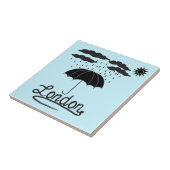 London | unter einem Regenschirm Fliese (Seite)