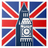 Londoner Anruf Fliese (Vorderseite)