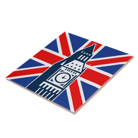 Londoner Anruf Fliese (Seite)