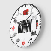 Londoner Bilderuhr Große Wanduhr (Winkel)