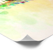 Londoner Skyline im Aquarellbild Poster (Ecke)