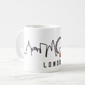 Londoner Skyline Kaffeetasse (Vorderseite Links)
