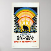 Londoner Untergrund 1908-1933 Poster (Vorne)