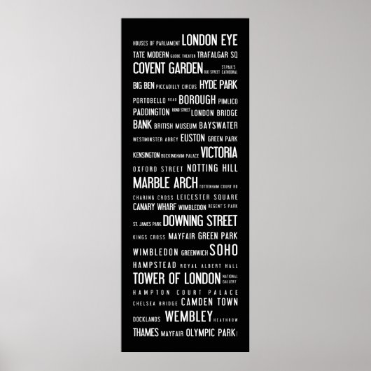 Londons beliebte Plätze auf einem typografischen P Poster (Vorne)
