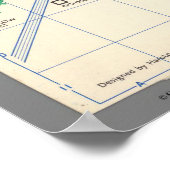 Londons Untergrund Map Poster (Ecke)