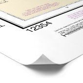 Long Island Sound Eastern Part Nautic Chart Poster (Ecke)