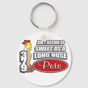 Long Nose Pete Schlüsselanhänger