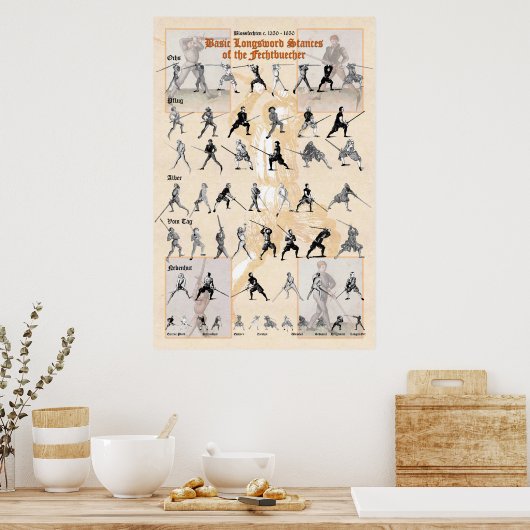 Longsword Blossfechten Poster (Küche)