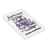 "Look" Gesund/Schmetterling...Chiari Magnet (Rechte Seite)