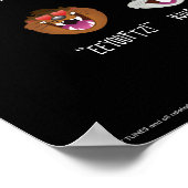 LOONEY TUNES™ Emoji Chart Poster (Ecke)