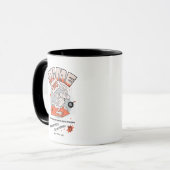 LOONEY TUNES™ | WILE E. COYOTE™ ACME Dynamite Tasse (Vorderseite Links)