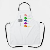 Loot Steak Guide Schürze (Vorderseite)