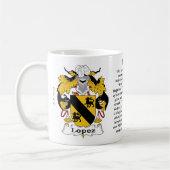 Lopez, der Ursprung, die Bedeutung und das Wappen Kaffeetasse (Links)