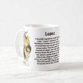 Lopez-Familienwappen auf einer Tasse (Vorderseite Links)