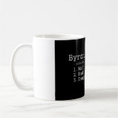 Lord Byron - "Byronic" Tasse (Links)