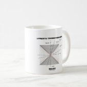 Lorentz Transformation in Physik Kaffeetasse (VorderseiteRechts)
