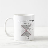 Lorentz Transformation in Physik Kaffeetasse (Links)