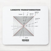 Lorentz Transformation in Physik Mousepad (Vorne)