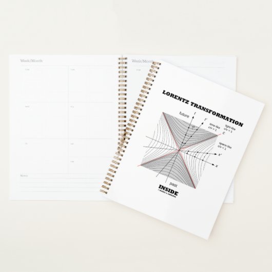 Lorentz Transformation in Physik Planer (Anzeige)