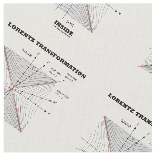 Lorentz Umwandlung innerhalb der Physik Stoff (Nahaufnahme)