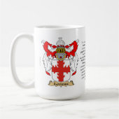 Lorenz nennen, der Ursprung, die Bedeutung und das Kaffeetasse (Links)