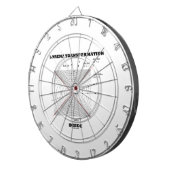 Lorenz-Umwandlung innerhalb der Physik Dartscheibe (Vorderseite rechts)